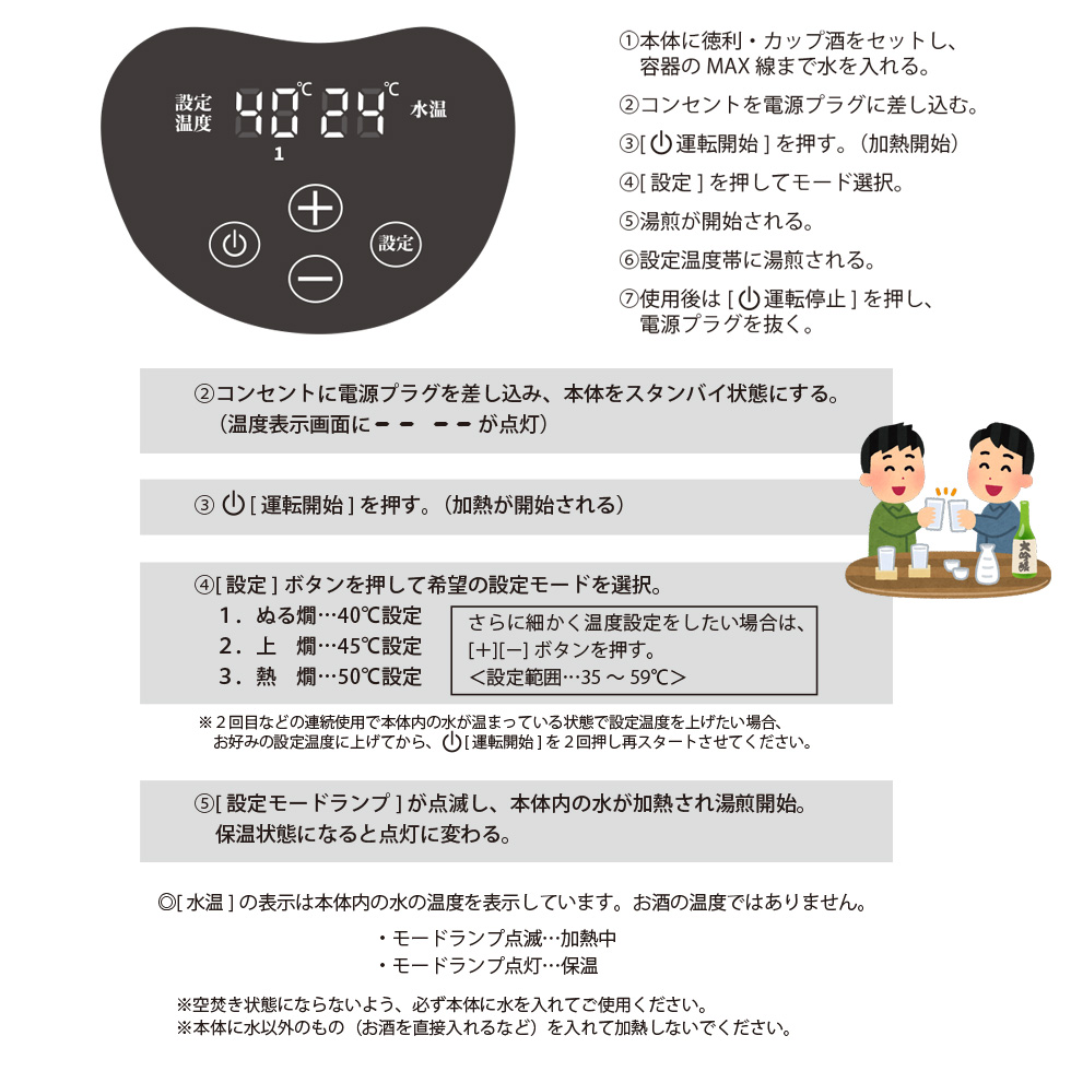 設定温度は、約３５～５９℃